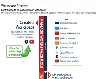 Funding Opportunities