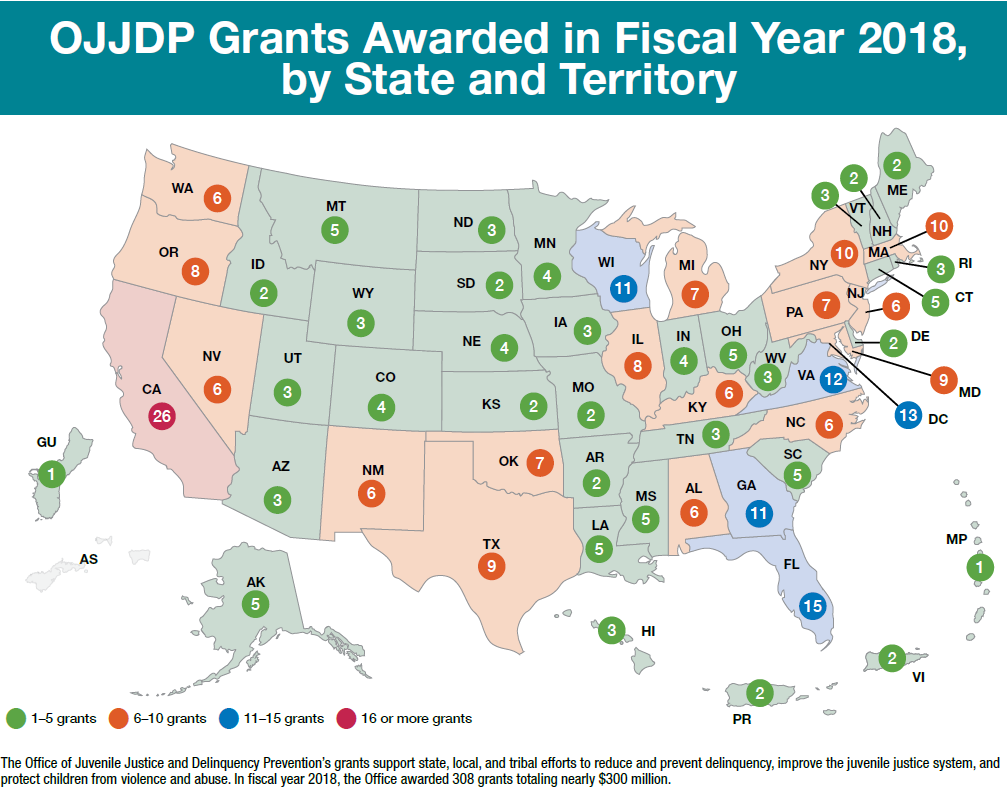 OJJDP Grants Awarded in Fiscal Year 2018, by State and Territory shows on a map how many awards were made in each state and territory. This information is also shared via the OJP Grant Awards Advanced Search.