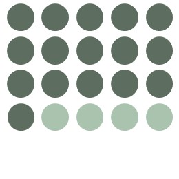 Program challenges recruiting mentors, August 2018