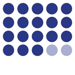 Program challenges recruiting parents, August 2018